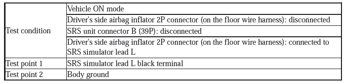 Supplemental Restraint System - Diagnostics